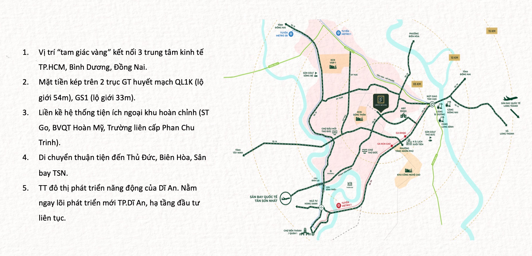 Bản đồ kết nối vùng Green Skyline